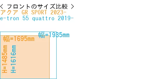 #アクア GR SPORT 2023- + e-tron 55 quattro 2019-